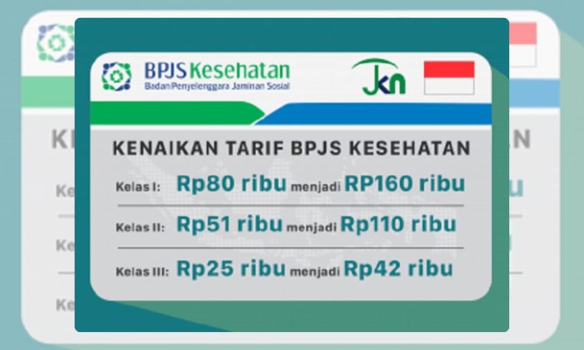 Kenaikan Tarif BPJS