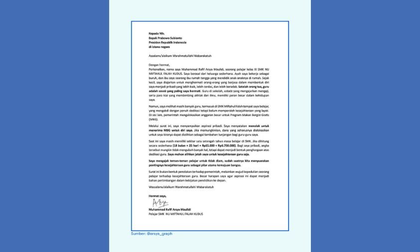 Siswa SMK di Kudus Tolak MBG