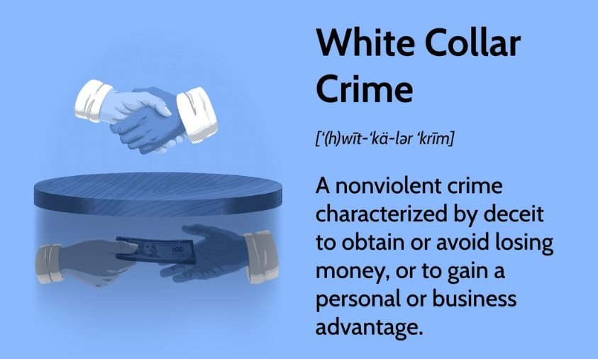 White Collar Crime