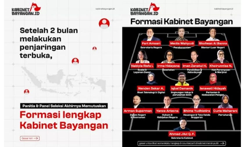 Formasi Kabinet Bayangan
