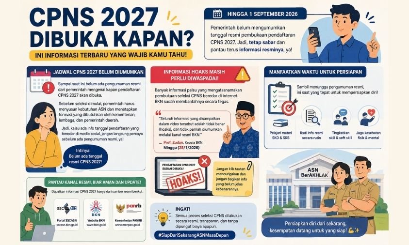 CPNS 2027